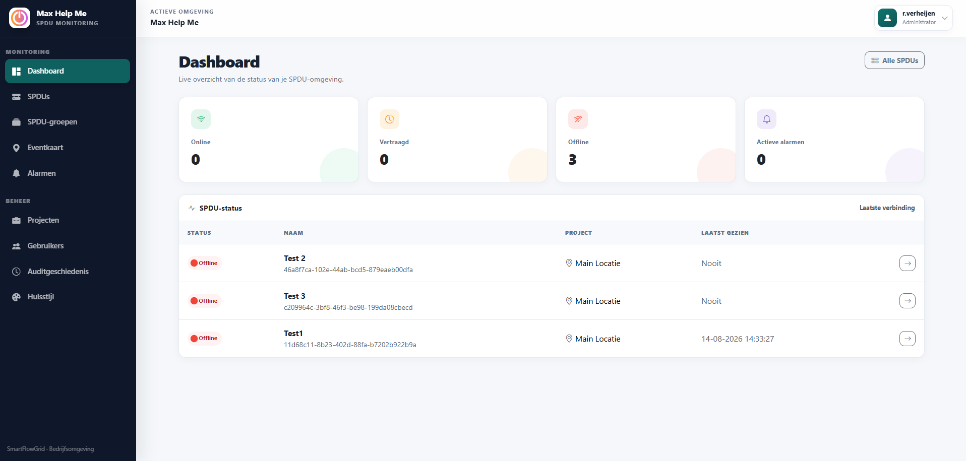 SmartFlowGrid dashboard met apparaatstatussen en overzicht van SPDUs